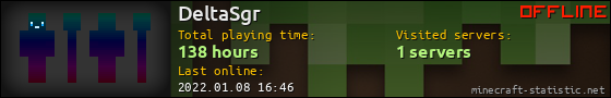 DeltaSgr userbar 560x90