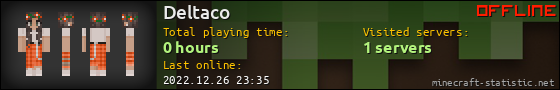 Deltaco userbar 560x90