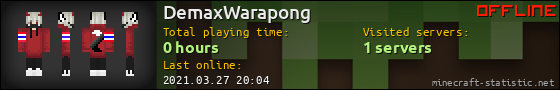 DemaxWarapong userbar 560x90