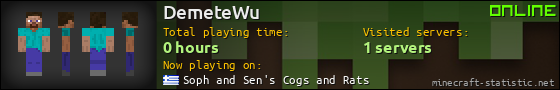 DemeteWu userbar 560x90