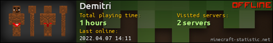 Demitri userbar 560x90
