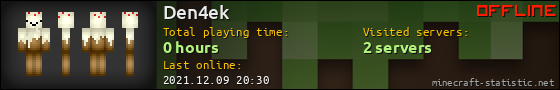Den4ek userbar 560x90