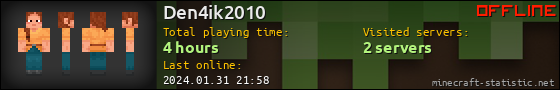 Den4ik2010 userbar 560x90