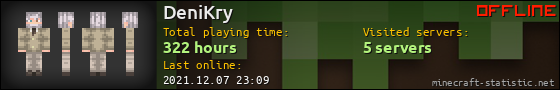 DeniKry userbar 560x90