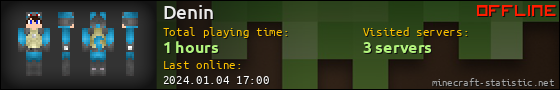 Denin userbar 560x90