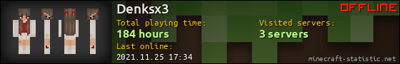 Denksx3 userbar 560x90