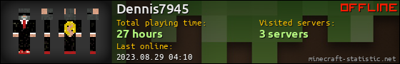 Dennis7945 userbar 560x90