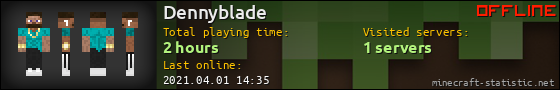 Dennyblade userbar 560x90