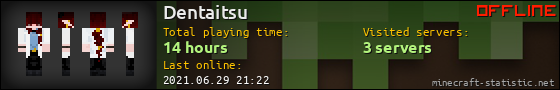 Dentaitsu userbar 560x90
