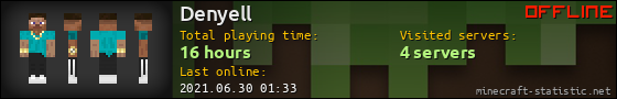 Denyell userbar 560x90