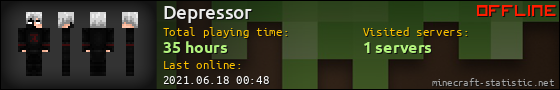 Depressor userbar 560x90