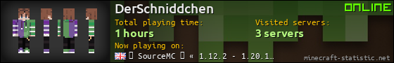 DerSchniddchen userbar 560x90