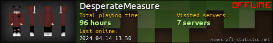 DesperateMeasure userbar 560x90