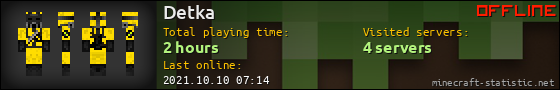 Detka userbar 560x90