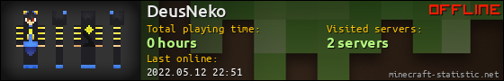 DeusNeko userbar 560x90