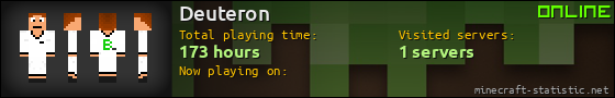 Deuteron userbar 560x90