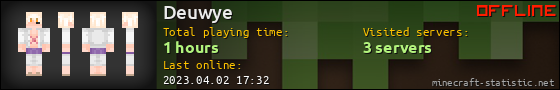 Deuwye userbar 560x90