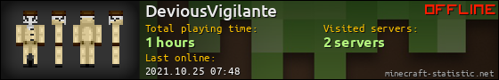 DeviousVigilante userbar 560x90