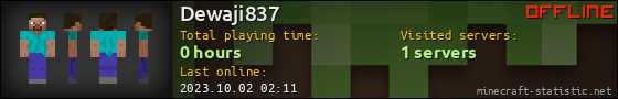 Dewaji837 userbar 560x90