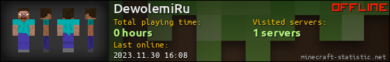 DewolemiRu userbar 560x90