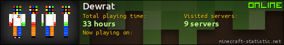 Dewrat userbar 560x90