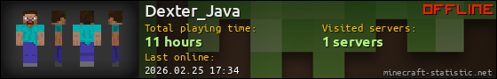 Dexter_Java userbar 560x90