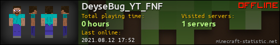 DeyseBug_YT_FNF userbar 560x90
