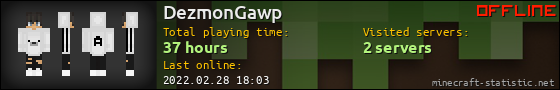 DezmonGawp userbar 560x90