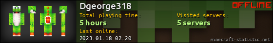Dgeorge318 userbar 560x90