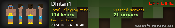 Dhilan1 userbar 560x90