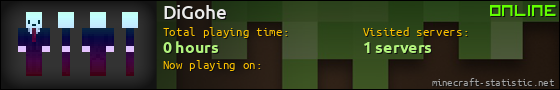 DiGohe userbar 560x90
