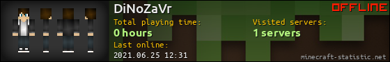 DiNoZaVr userbar 560x90