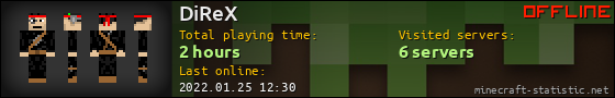 DiReX userbar 560x90