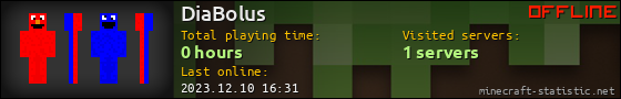 DiaBolus userbar 560x90
