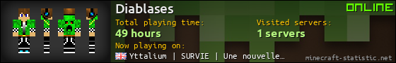 Diablases userbar 560x90