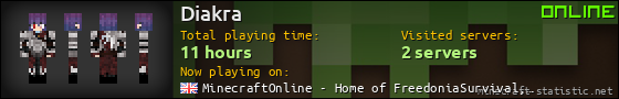 Diakra userbar 560x90