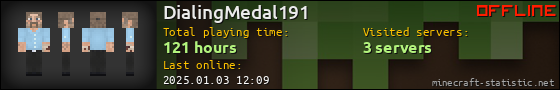 DialingMedal191 userbar 560x90