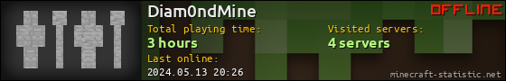 Diam0ndMine userbar 560x90