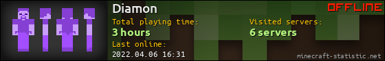 Diamon userbar 560x90