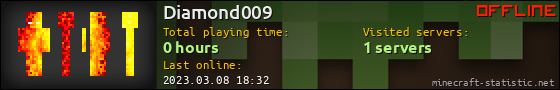 Diamond009 userbar 560x90