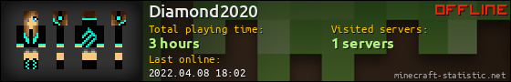 Diamond2020 userbar 560x90