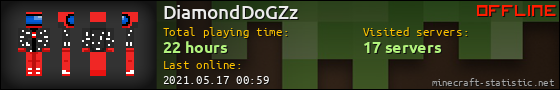 DiamondDoGZz userbar 560x90