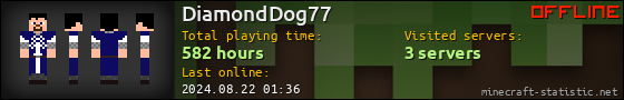 DiamondDog77 userbar 560x90