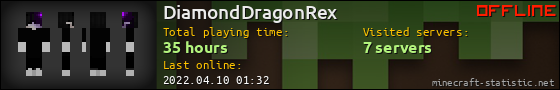 DiamondDragonRex userbar 560x90