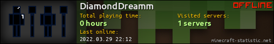 DiamondDreamm userbar 560x90