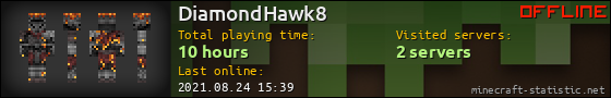 DiamondHawk8 userbar 560x90