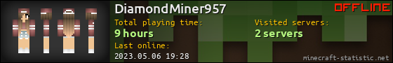 DiamondMiner957 userbar 560x90