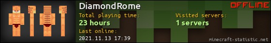 DiamondRome userbar 560x90