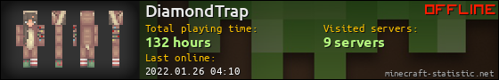 DiamondTrap userbar 560x90