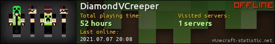 DiamondVCreeper userbar 560x90